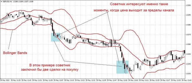 Halyk Market - Ваш Помощник в Онлайн Покупках