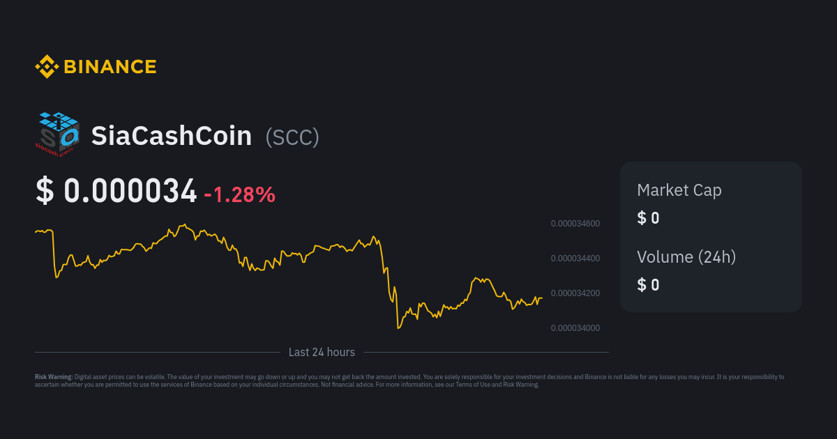 SiaCashCoin Price Prediction – Can SCC reach $? — bitcoinhelp.fun