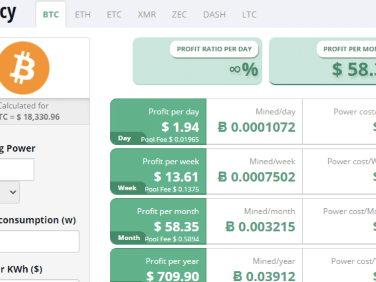 Mining Calculator for Dash - bitcoinhelp.fun