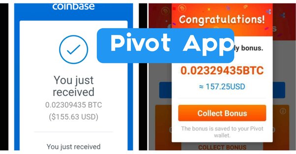Earn Free Unlimited Bitcoin With Pivot App | Guaranteed %