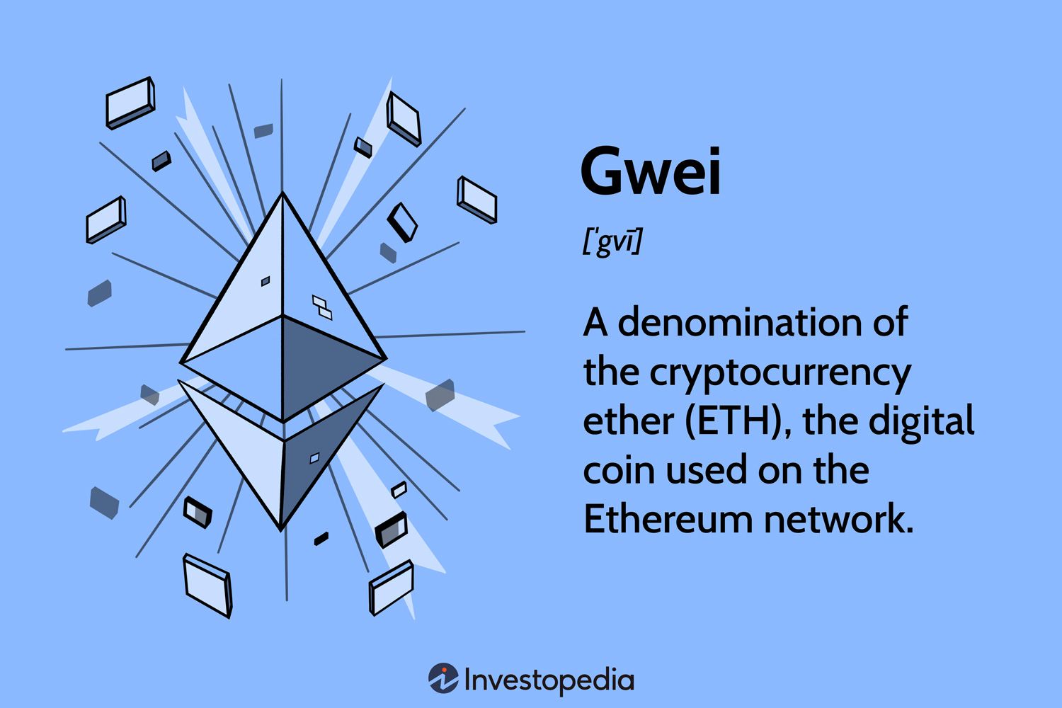GWEI to USD Today | Ethereum Gas to United States Dollar