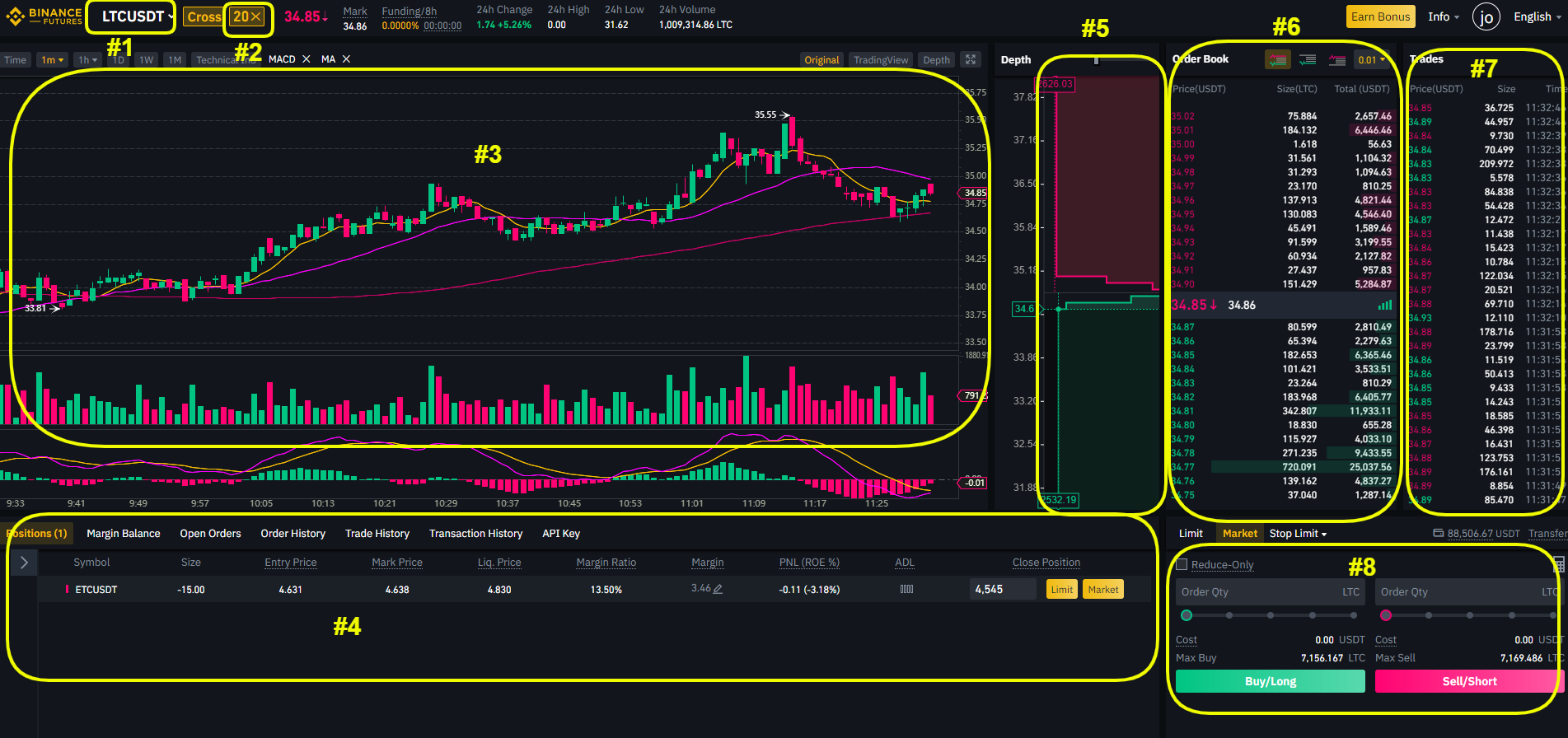 Forex & Crypto Trading Online | FX Markets | Cryptocurrencies, Spot Metals & CFDs | XBTFX