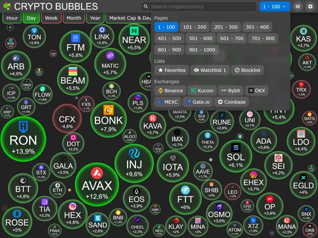 Cryptocurrency Betting/Gambling app - Need help - Bubble Forum