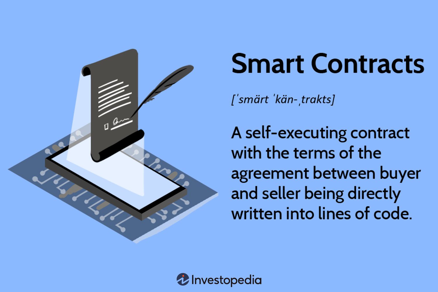 FastKitten: Practical Smart Contracts on Bitcoin | USENIX