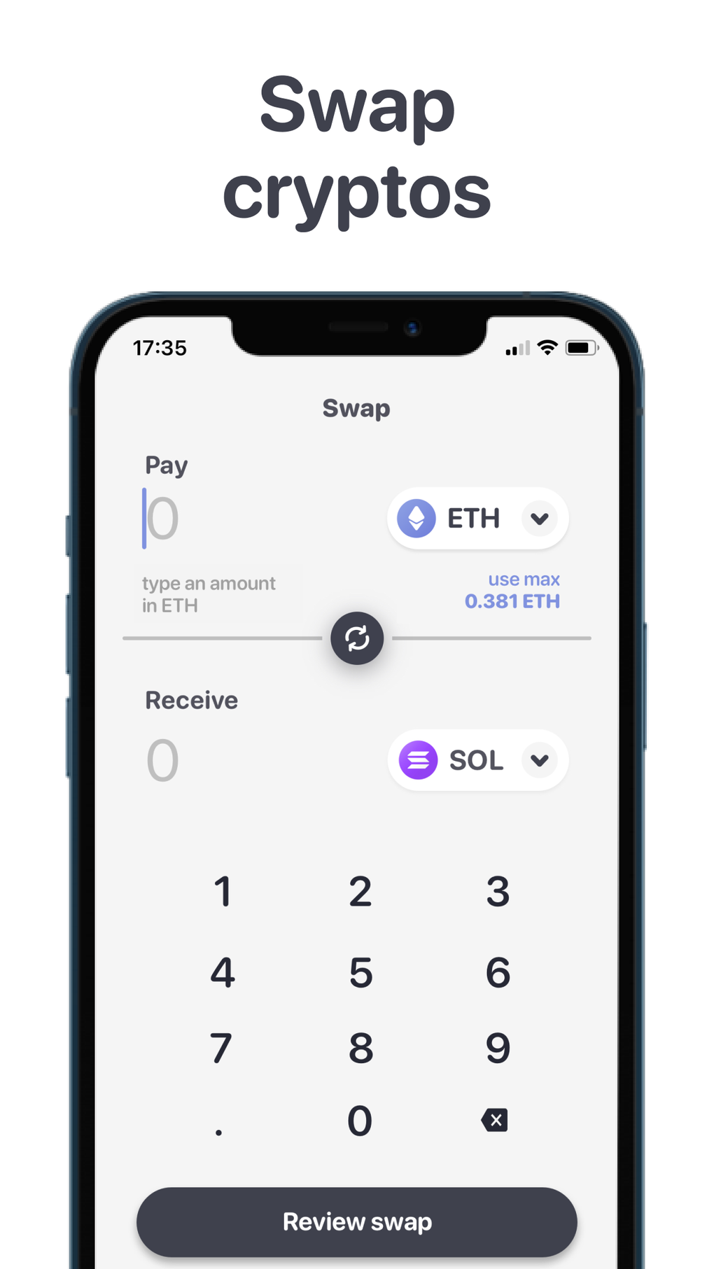 19 Bitcoin ETFs and Their Fees, Promotions and Holdings - NerdWallet