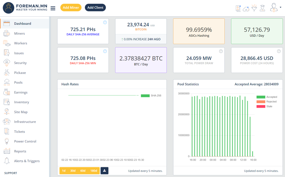 Mining — Bitcoin