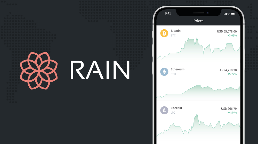 Middle Eastern crypto exchange Rain raises $ million led by Kleiner Perkins and Paradigm