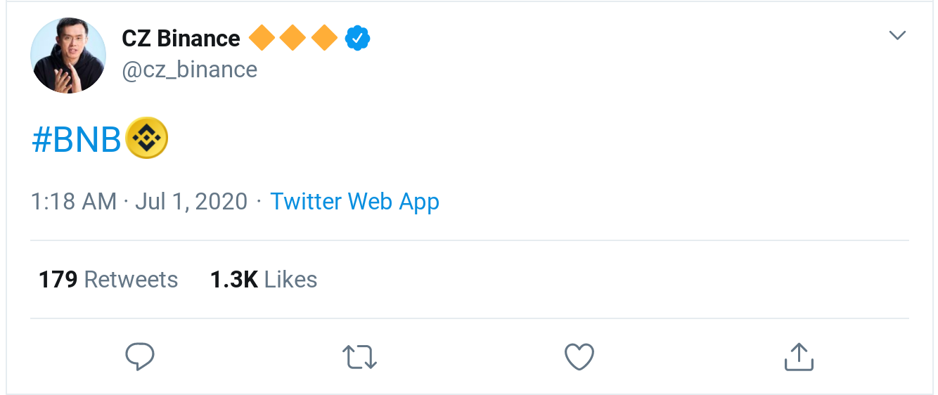 Jack Dorsey Enables Bitcoin Emoji on Twitter Posts