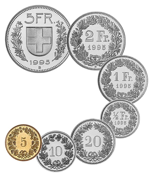 Coin, Switzerland, 1/2 Franc, , Bern, , Silver, KM | European Coins