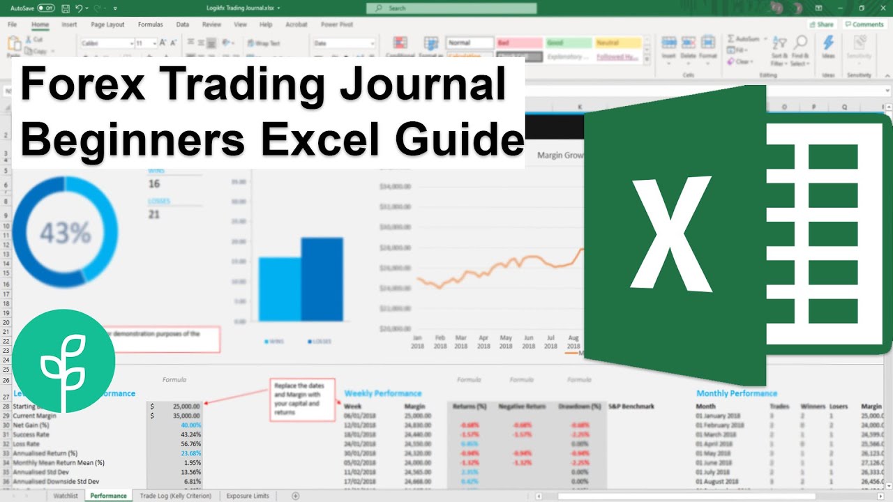 [FREE DOWNLOAD] Trading Journal Spreadsheet Traders Bulletin | Free Trading Systems