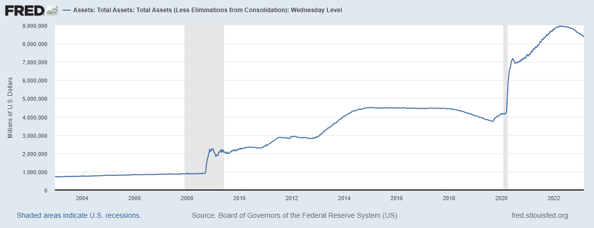 USD/PHP Prognosis: down to US-Dollar to Philippine Peso Converter, Analysis, Prediction Fore…