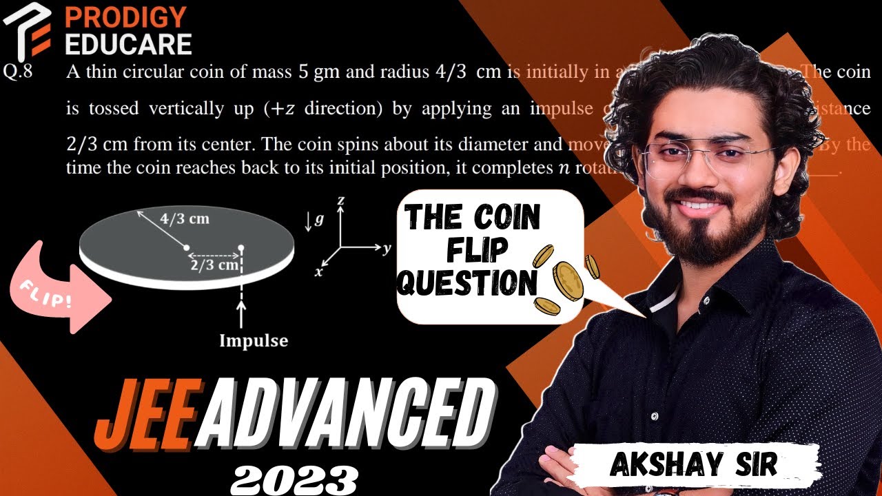 Coin Toss Probability formula with Solved Examples