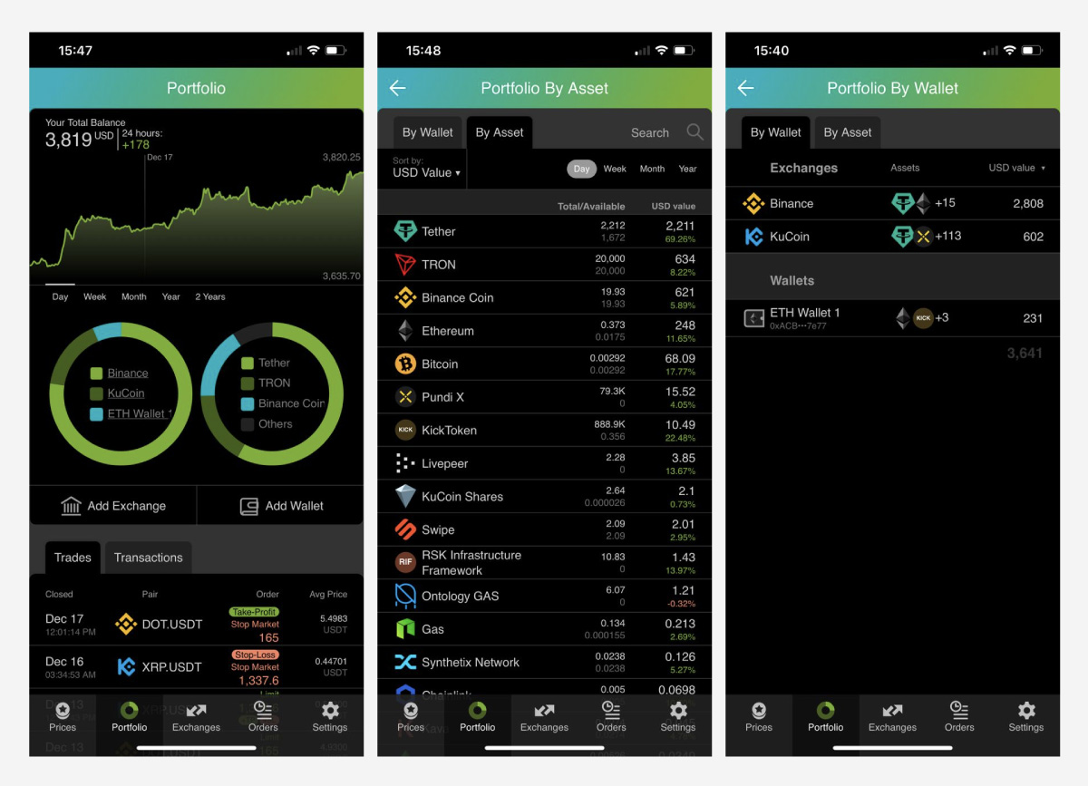 Crypto Portfolio Tracker: How to Choose the Right App