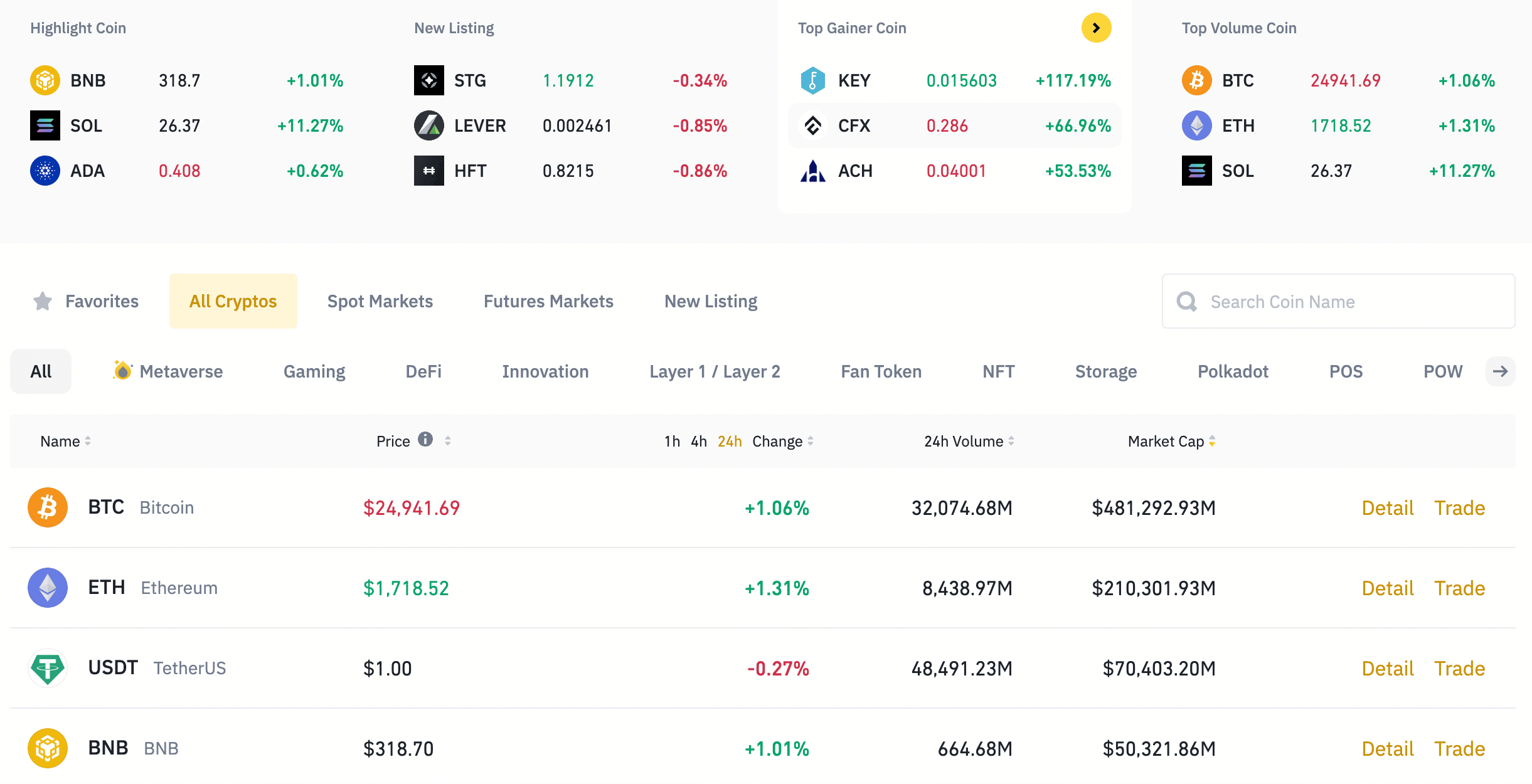 How to Buy Bitcoin (BTC): Quick-Start Guide - NerdWallet