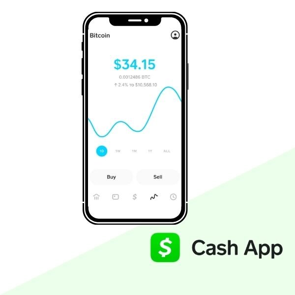 How to buy, sell and send Bitcoin on Cash App