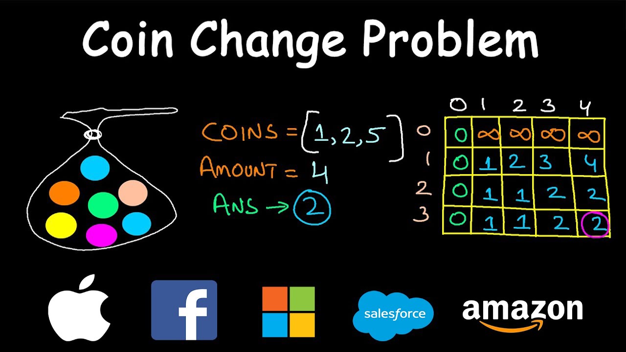 Using Bottom Up Dynamic Programming to Solve the Coin Change Problem - CodeProject