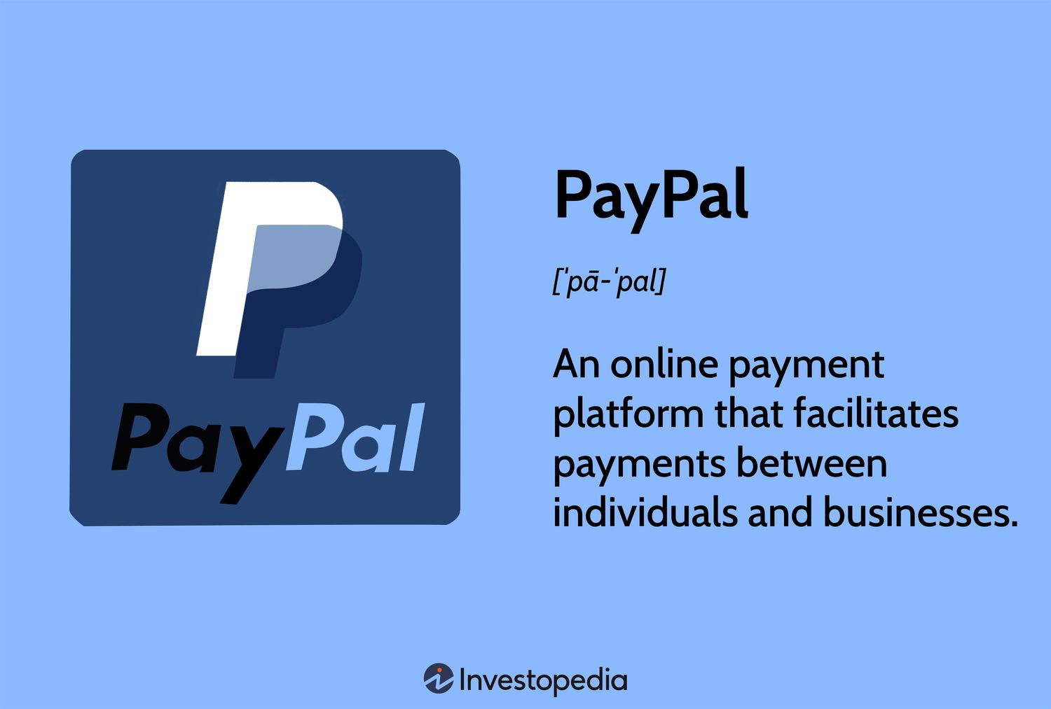 Send Payments, Pay Online, Merchant Account | PayPal PH