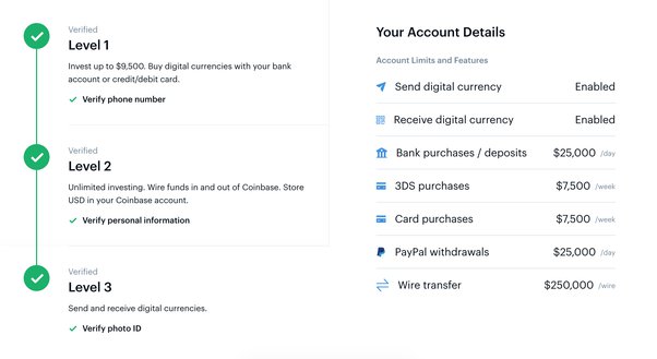 How to send crypto to an external wallet? | Shakepay Help Center