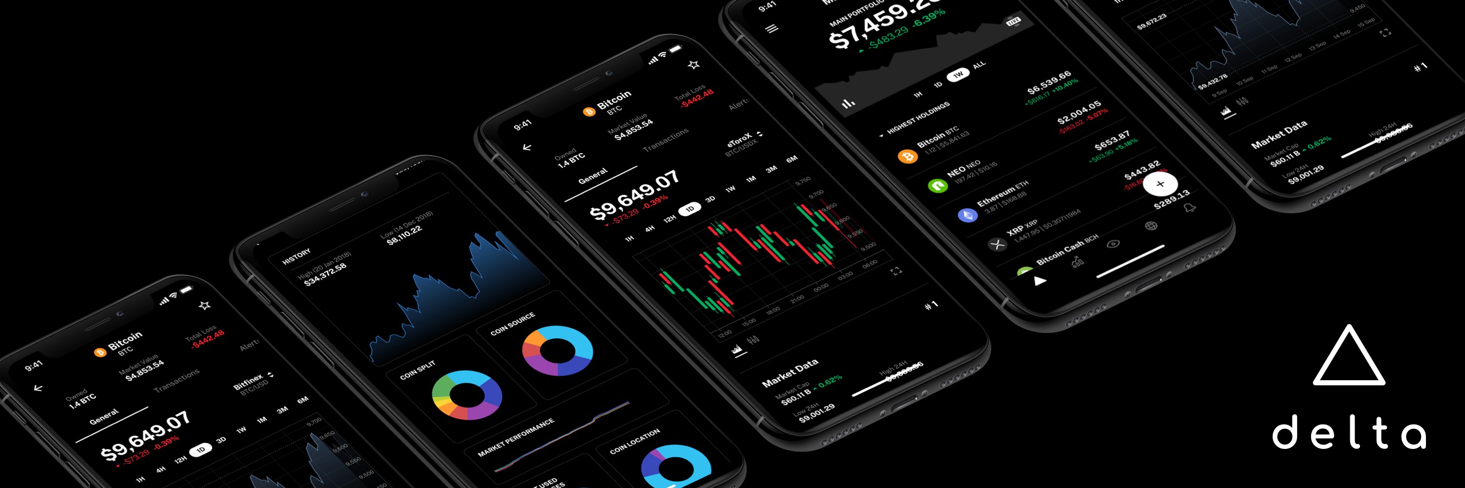 11 BEST Crypto Portfolio Tracker App ()