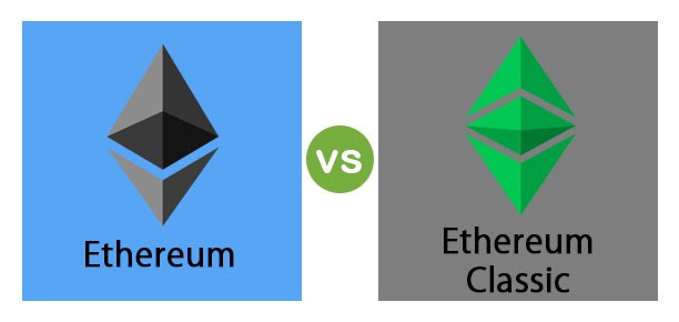 Buy Ethereum Classic - ETC Price Today, Live Charts and News