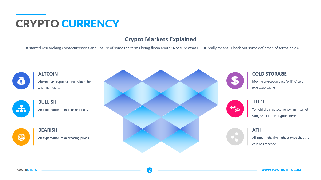 Pop Token (PPT) live coin price, charts, markets & liquidity