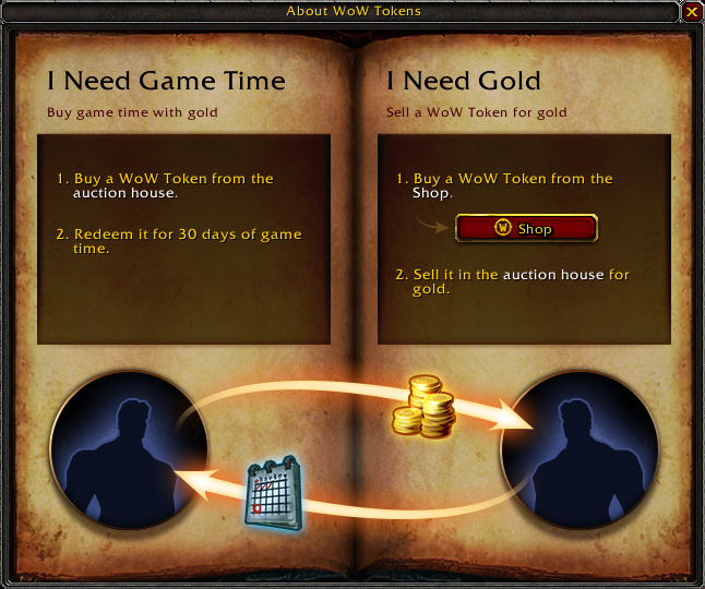 WoW Tokens – PLEX with Price Supports | The Ancient Gaming Noob