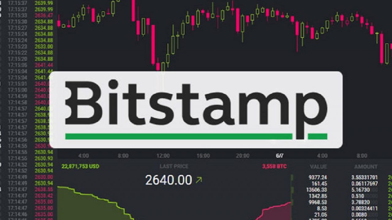 Bitstamp vs bitcoinhelp.fun: Features, Fees & More ()
