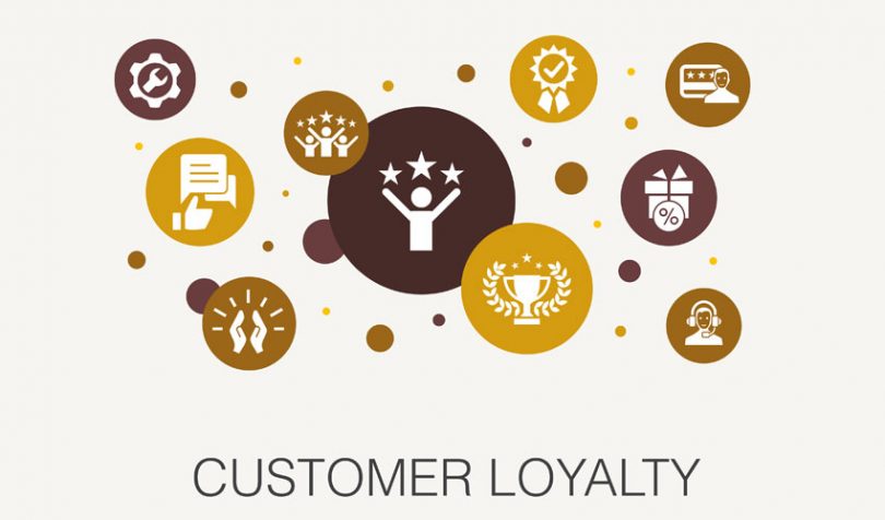 Tokenization for Loyalty Programs - TokenD