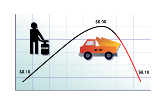 Pump & Dump: a Crypto Market Manipulation | Tap