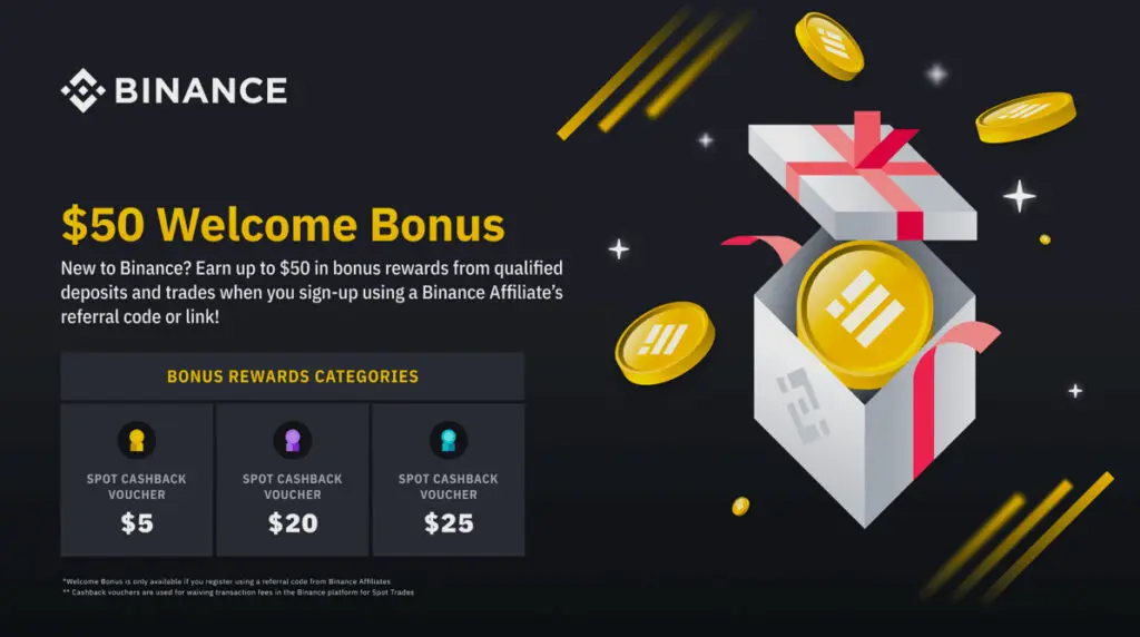 Crypto Rewards | Sign up to access 2 Million PT Airdrop and $50 Welcome Rewards | Phemex