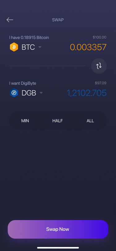 DigiByte (DGB) – Prices, wallets, exchanges – BitcoinWiki