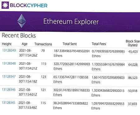 Block Explorer for Bitcoin, Ethereum, Litecoin and More | BlockCypher