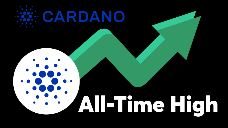 Cardano Price (ADA), Market Cap, Price Today & Chart History - Blockworks