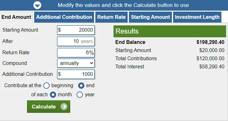 Robot ROI Return on Investment Calculator for Business Owners