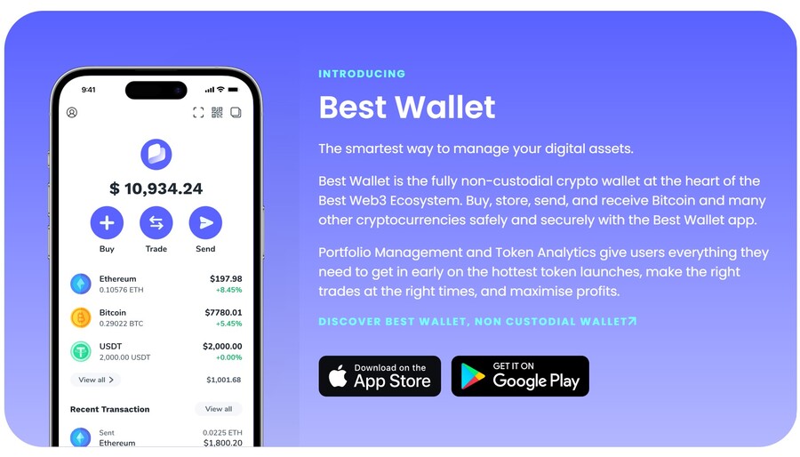 Crypto Wallet & Hardware Wallet - Security for Crypto | Ledger