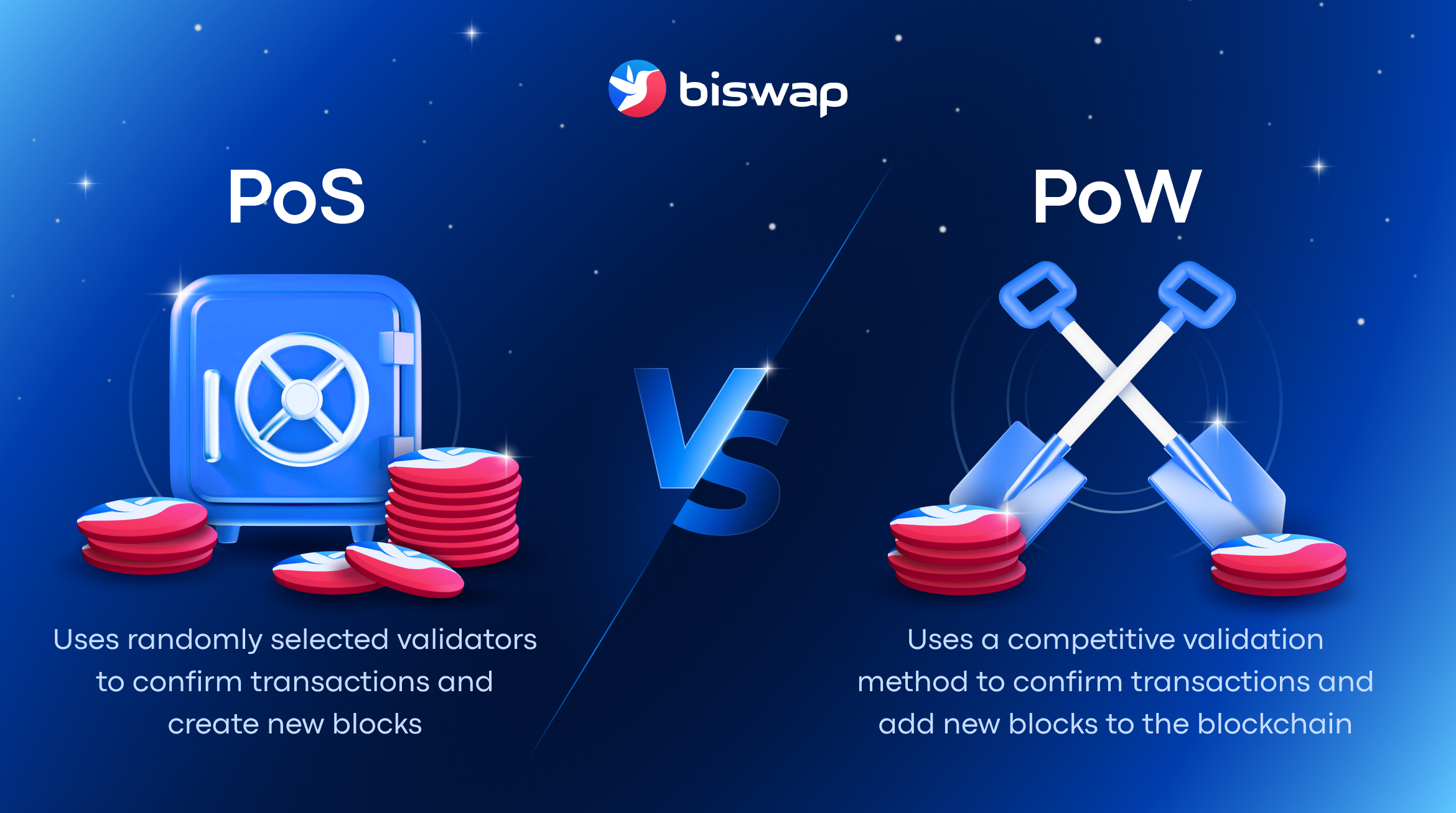 Proof of Work vs Proof of Stake - Key Differences and Similarities