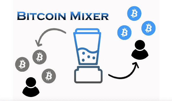 Cryptocurrency flowing into “mixers” hits an all-time high. Wanna guess why? | Ars Technica