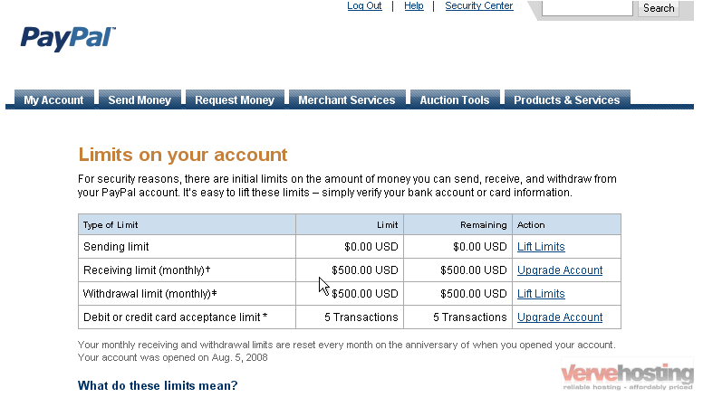 What is the credit limit on my PayPal Credit account? | PayPal GB