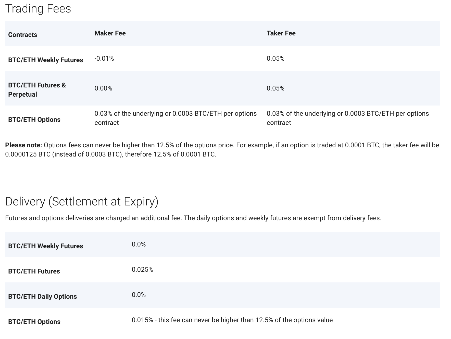 Einführung in die Sentiment Analyse | Sentiment-Analyse | Online Broker LYNX