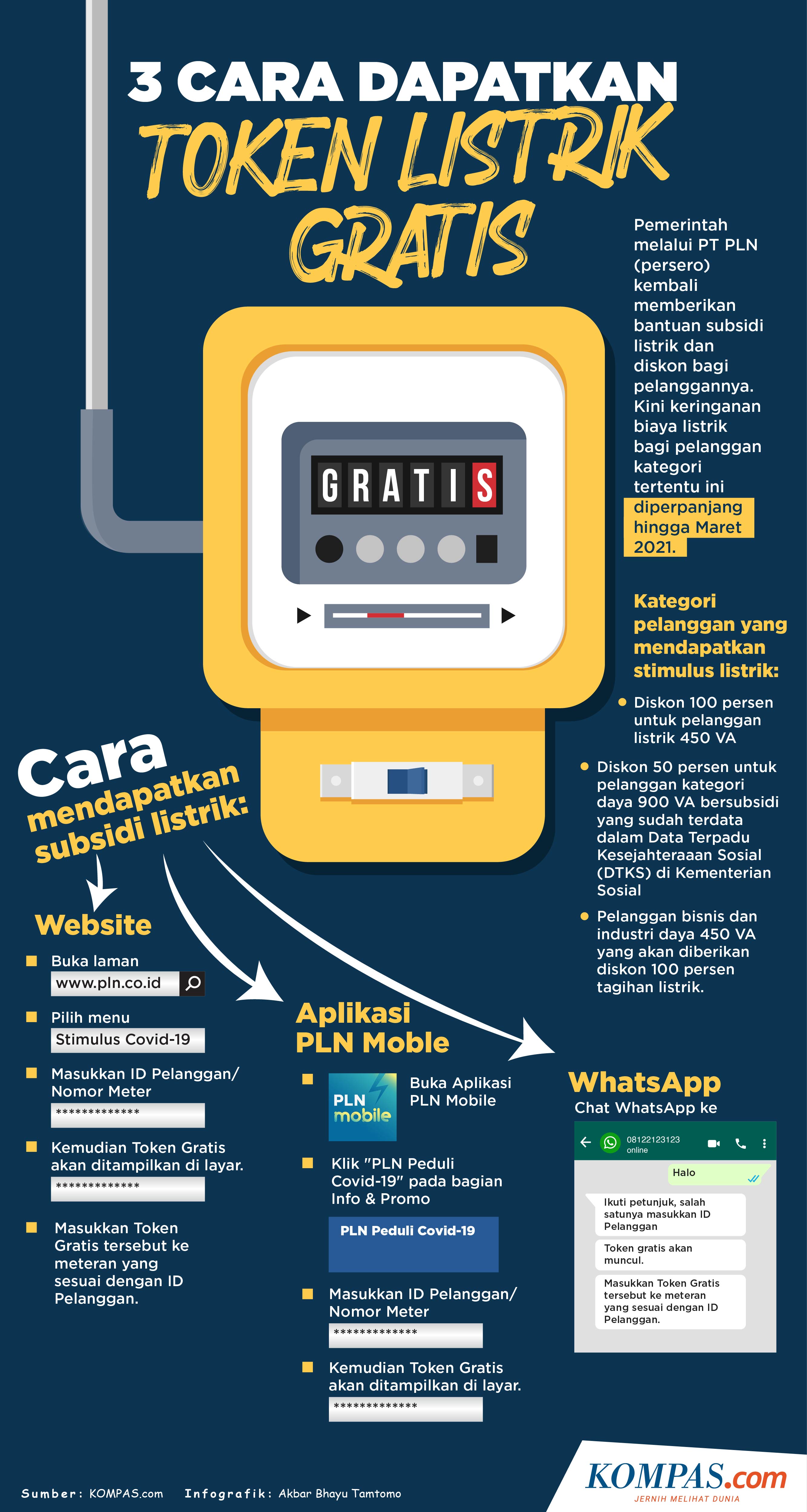 Cash Management