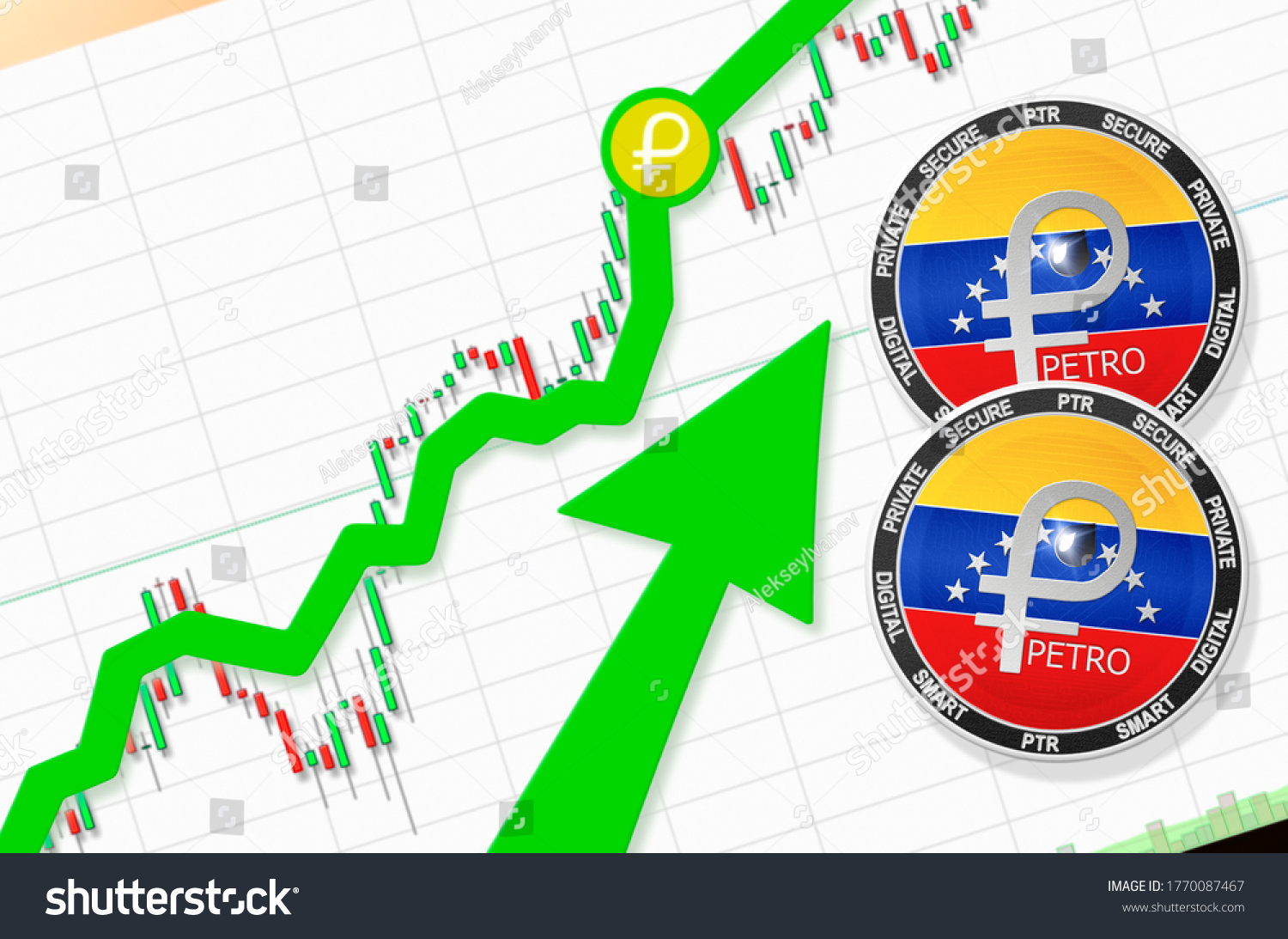 What is The Petrodollar? – Blueberry Markets