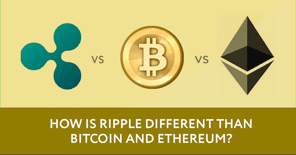Ripple (XRP) vs Bitcoin: Unveiling Key Differences