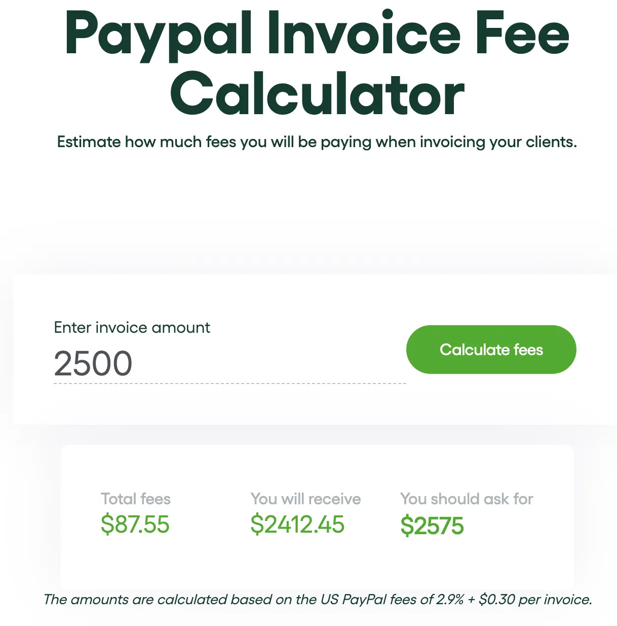 PayPal Consumer Fees | PayPal BY
