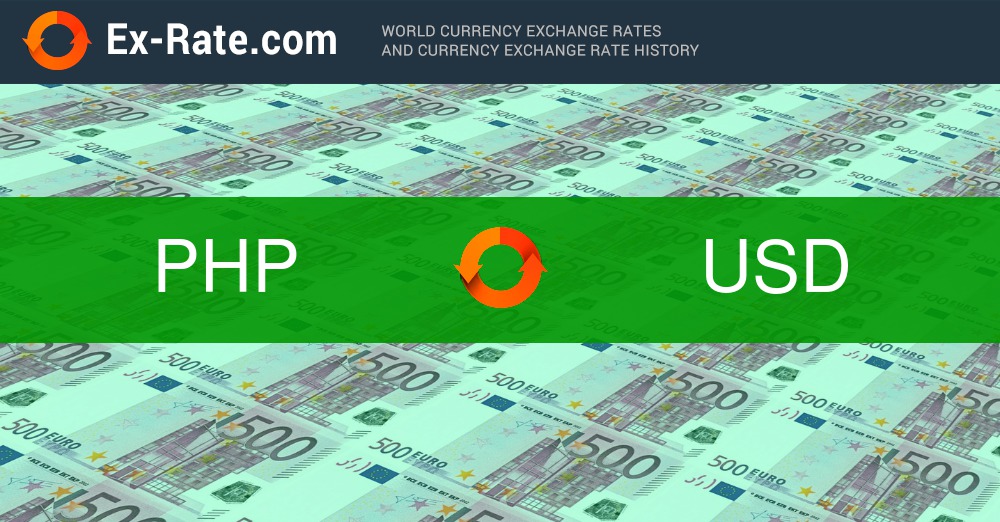 How much is dollars $ (USD) to P (PHP) according to the foreign exchange rate for today