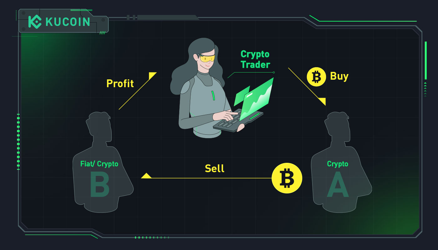 Crypto Arbitrage Trading: What Is It and How Does It Work?