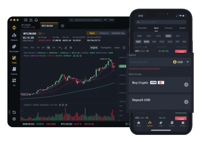 Top Cryptocurrency Exchanges Ranked By Volume | CoinMarketCap