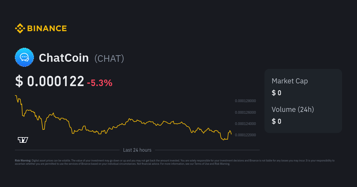 Chat GPT price - $GPT to USD price chart & market cap | CoinBrain