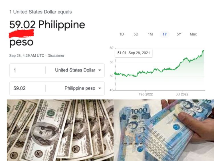 USD to PHP | 6, US Dollar to Philippine Peso — Exchange Rate, Convert