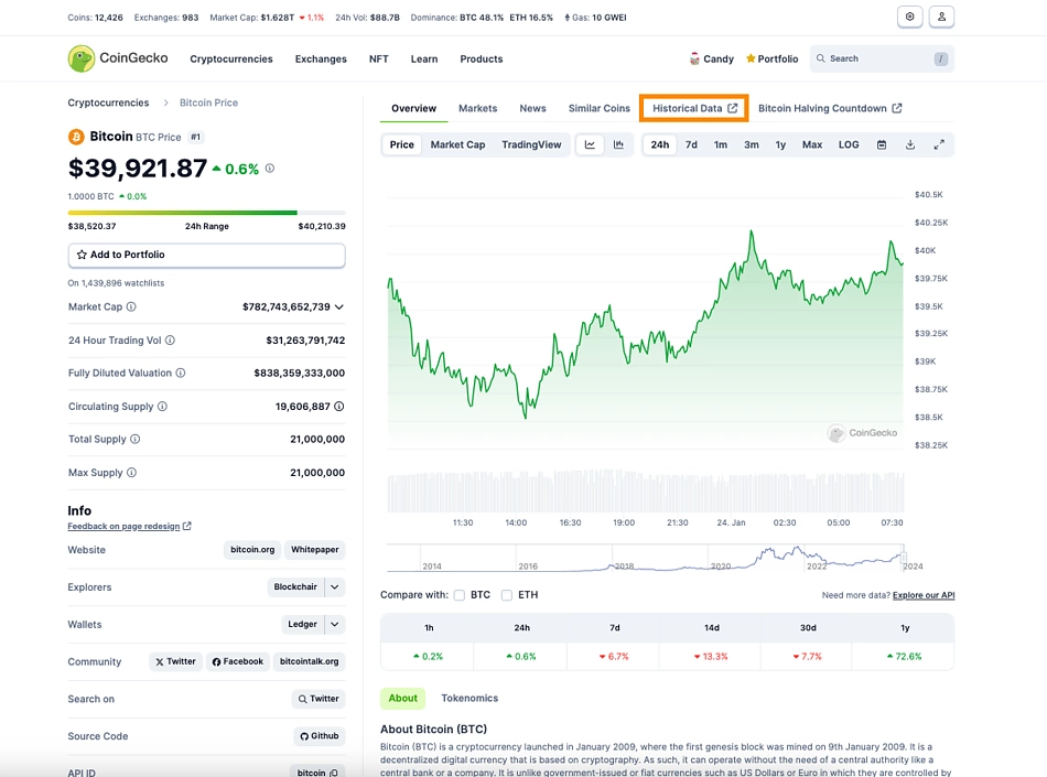 Historical Bitcoin Data - Coinigy, Professional Bitcoin Trading Platform