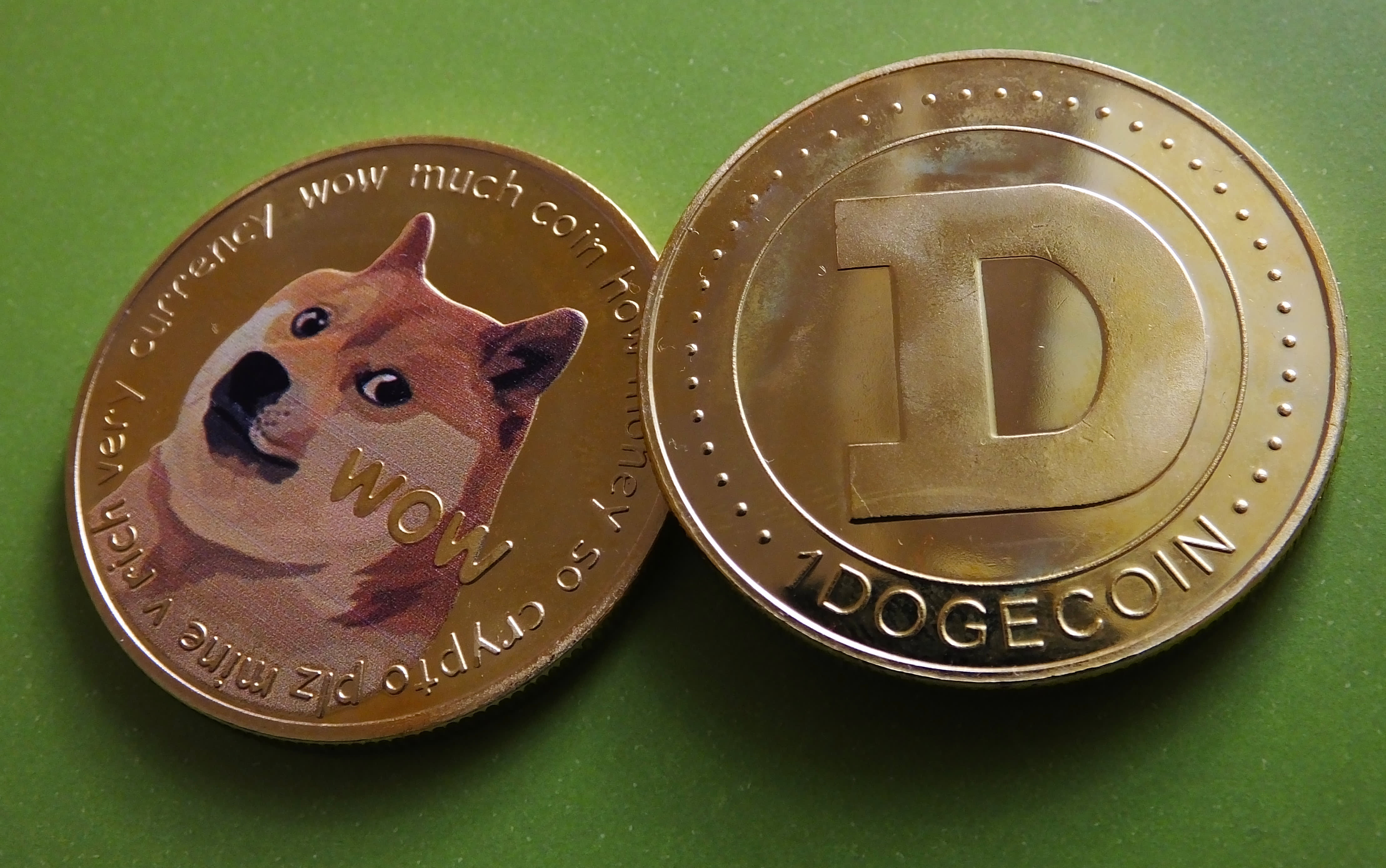 Buy Dogecoin - DOGE Price Today, Live Charts and News